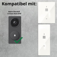 iSecur Blende passend für Aqara Doorbell Camera Hub G410 aus Acryl weiß I Video-Doorbell I Klingelschild I 100 x 260 mm I Türstation Platte für Klingel I az289