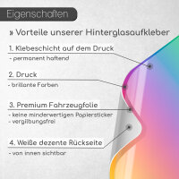 iSecur Rollstuhl-Aufkleber innenklebend I Ø 10 cm I UV- und witterungsbeständig I permanent haftend I Hinweis-Sticker Behinderten-Symbol fürs Auto I kfz398