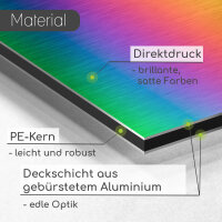 Hinweis-Schild hin242 Vorsicht! Freilaufender Hund - Tor bitte geschlossen halten! I Größe 30 x 20 cm I Hundewarnschild Warnung Achtung rot weiß