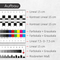 Sachverständigen Lineal Magnetisch